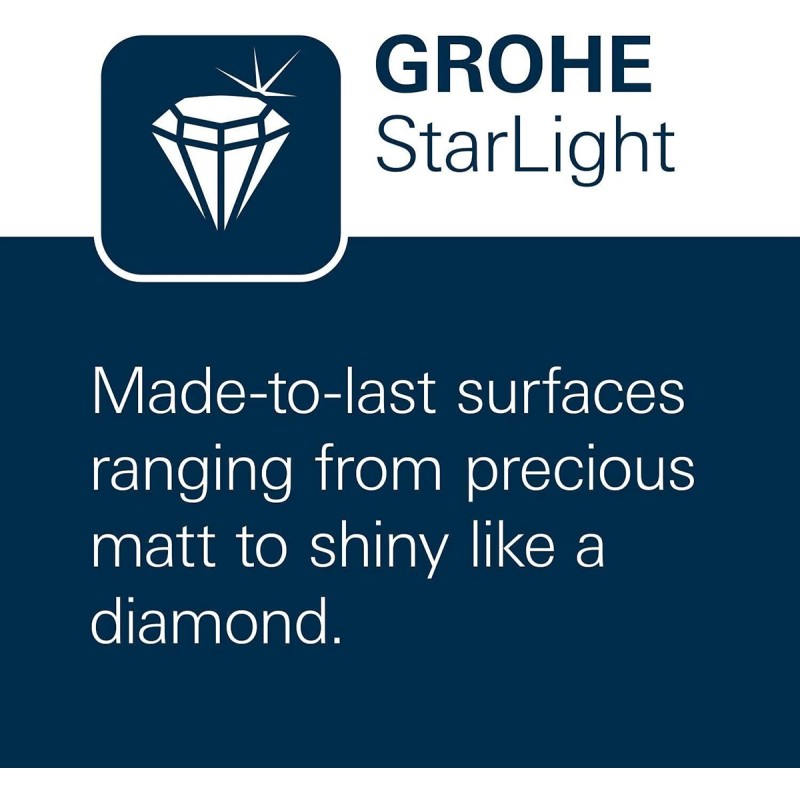 GROHE Eurodisc Cosmopolitan - Faade Pour Mitigeur Monocommande (chrome, 19549)