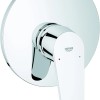 GROHE Eurodisc Cosmopolitan - Faade Pour Mitigeur Monocommande (chrome, 19549)