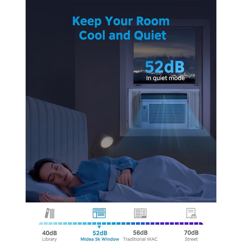 Midea 5,000 BTU EasyCool Window Air Conditioner - Cool up to 150 Sq. Ft. with Easy-to-Use Mechanical Controls and Reusable Filter, Perfect for Small Bedroom, Living Room, Home Office